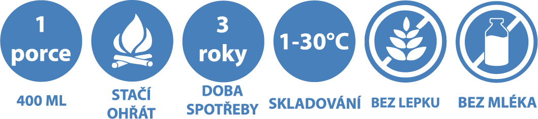Datový zdroj 4